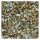 Cactus & Succulent Soil - Premium