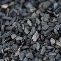 Premium Pre-mixed Succulent Soil