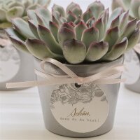 Gastgeschenk Muster