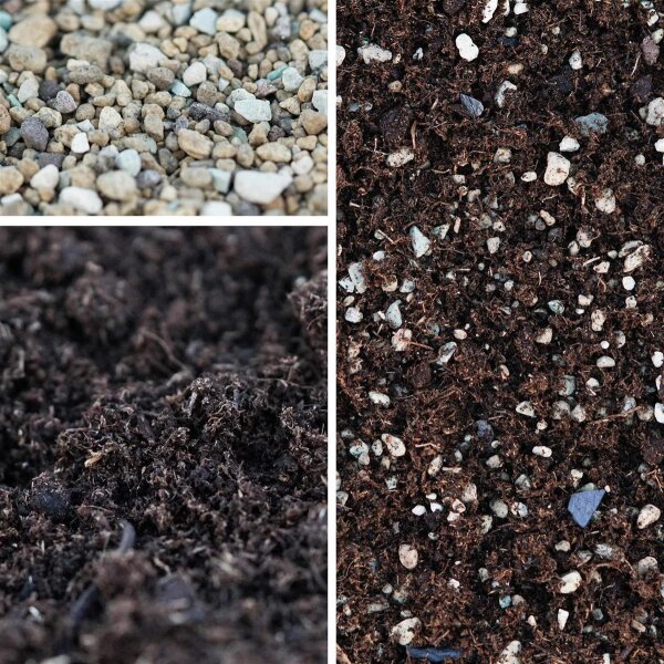 25-75 (25% minerally- 75% organically)