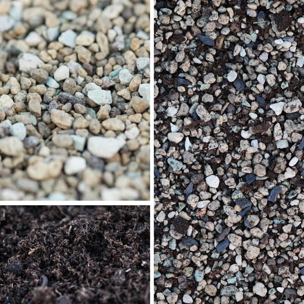75-25 (75% minerally- 25% organically)